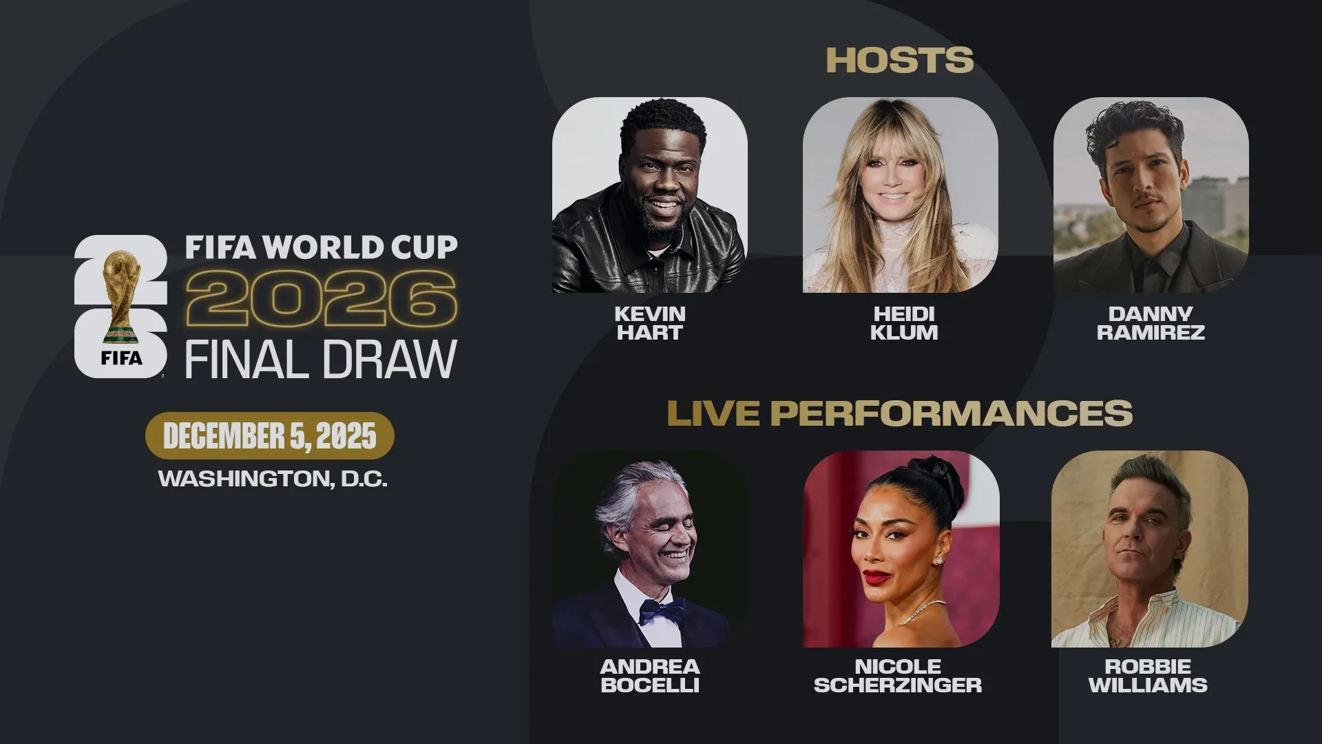 Heidi Klum, Kevin Hart to Lead Star-Studded 2026 World Cup Draw