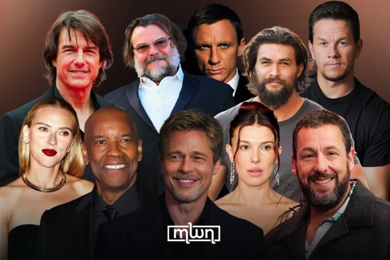 Highest-Paid Actors in Hollywood for 2025