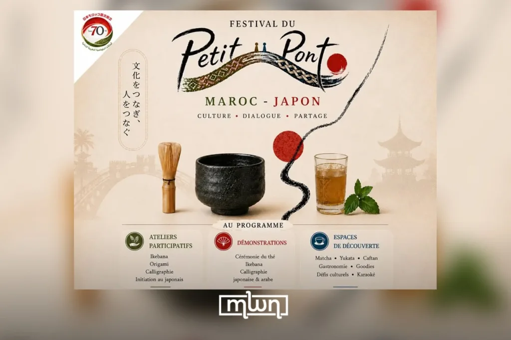 Festival du Petit Pont