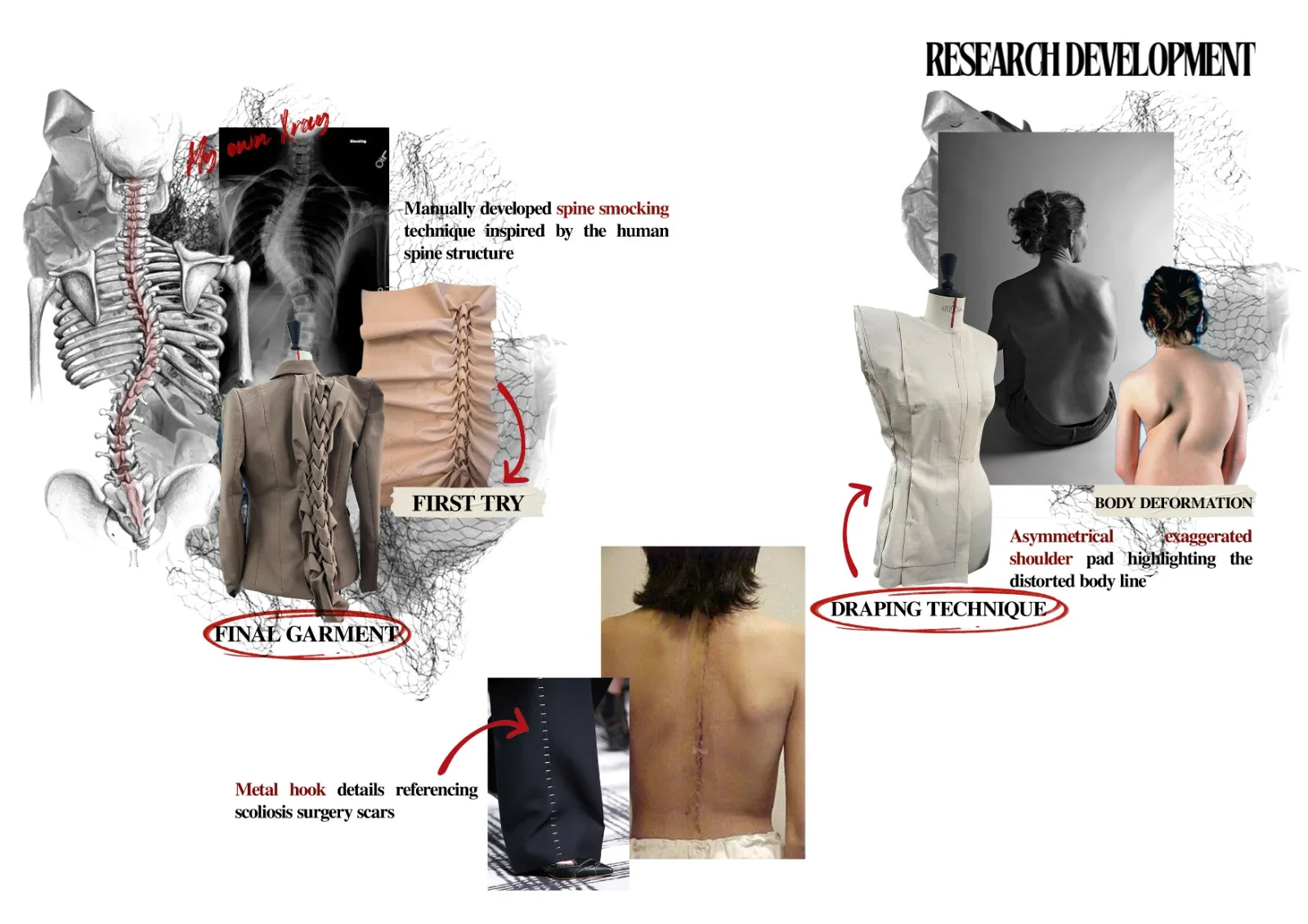 Moodboard for "Perfectly Broken" / Courtesy of Aya Zerouali 