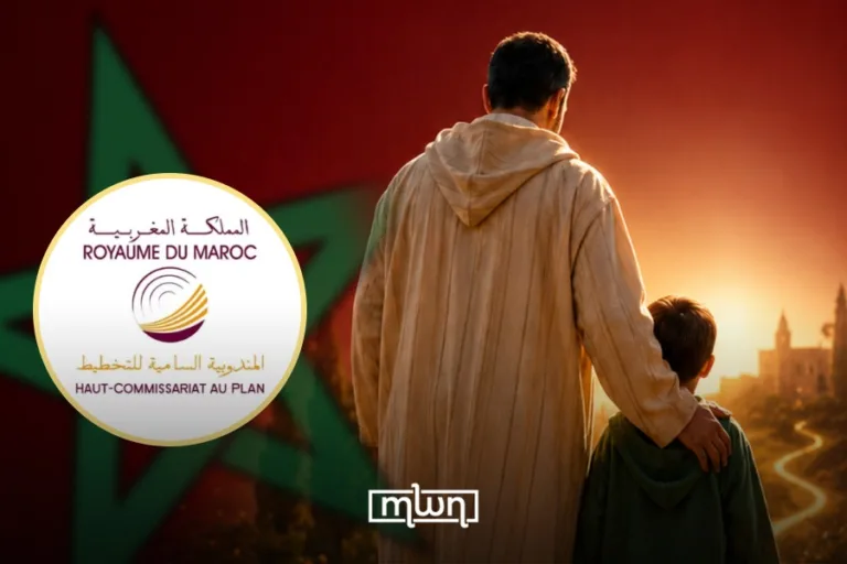 Integrity Tops Values Moroccan Families Want to Pass Down, HCP Survey Finds